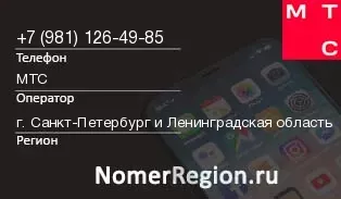 Кто звонил с 9811264985 - регион и оператор